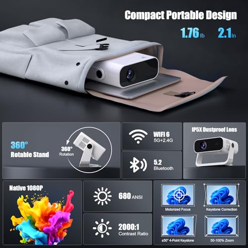 Native 1080P WiFi 6 Bluetooth 5.2