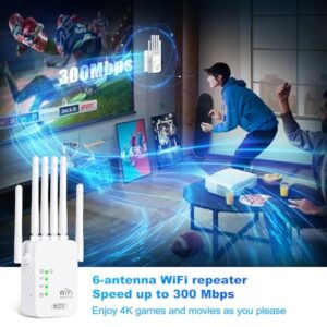WiFi Repeater