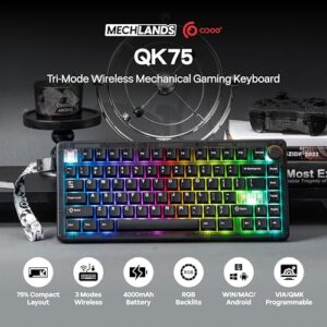 QMK/VIA Programmable