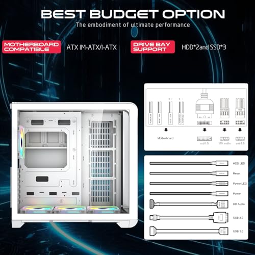 Wide Compatibility | White