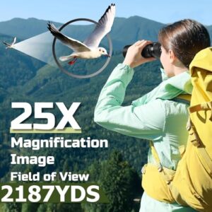 Waterproof Fogproof BAK4 FMC Lens 60mm
