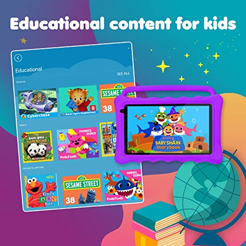 7 Inch Android 12 Tablet for Kids