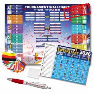 2026 World Cup Wallchart Bundle – A1 Sized Confetti Style Tournament Tracker with Flags