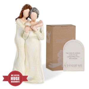 Storieme Nana Birthday Gifts from Granddaughter: Great Grandmas Gift Ideas for Mothers Day Christmas from Grandkids - Grandmother Nan Keepsake Figurines