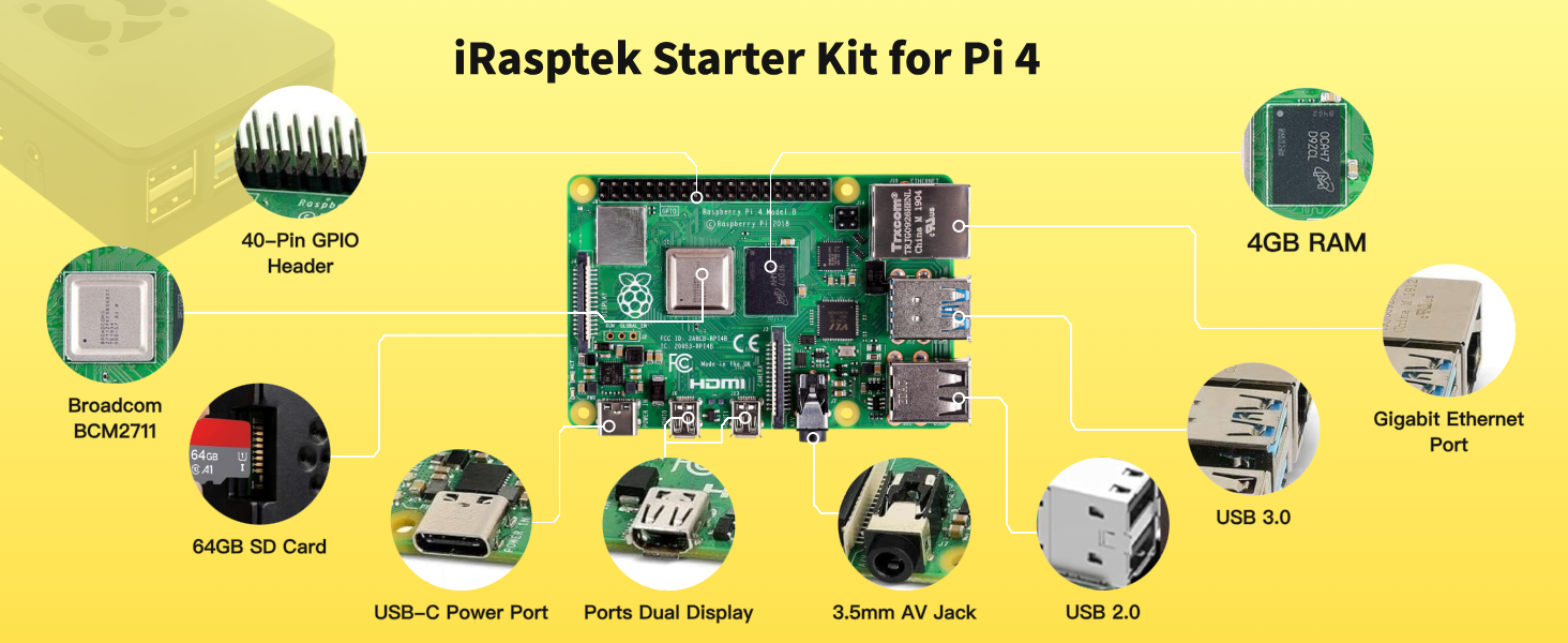 Text reads 'iRasptek Starter Kit for Pi 4'. Yellow product showcase displaying Raspberry Pi 4 board centrally surrounded by component icons including microSD card, USB power, cooling fan, and various sensors.