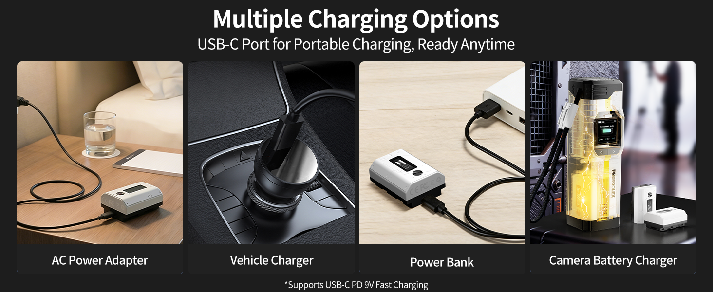 Text reads "Multiple Charging Options", "USB-C Fast Charging", "Charge your device anywhere". Four charging methods displayed: AC Power Adapter, Vehicle Charger, Power Bank, and Camera Battery Charger in composite panel.
