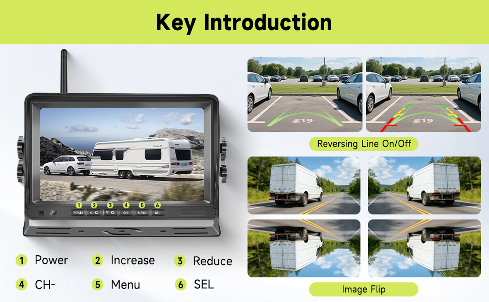 Text reads 'Upgrade Wireless Backup Camera' with product features: '18 IR Night Vision', 'Full Glass Camera Lens', 'IP68K Waterproof', '150&deg; Wide View'. Multiple product angles shown.