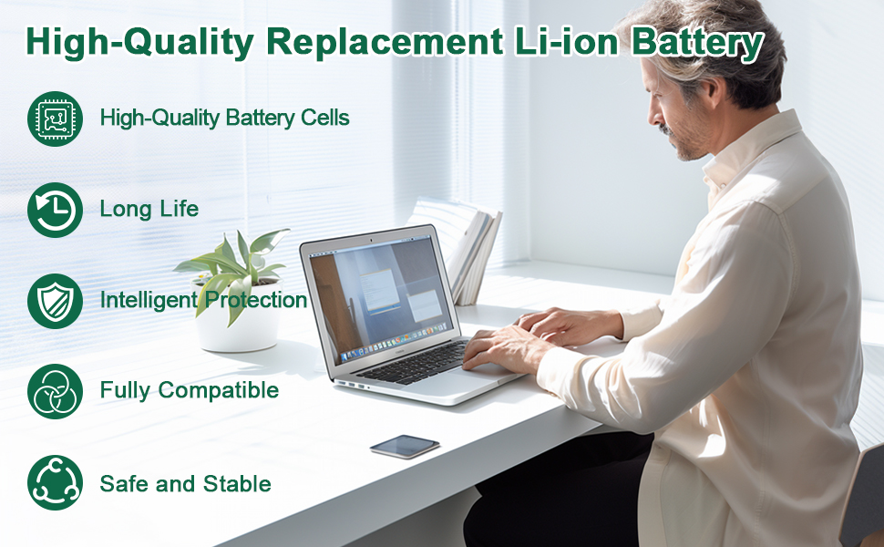Laptop battery advertisement showing a person using a laptop. Features include high-quality cells, long life, intelligent protection, full compatibility, and safety.