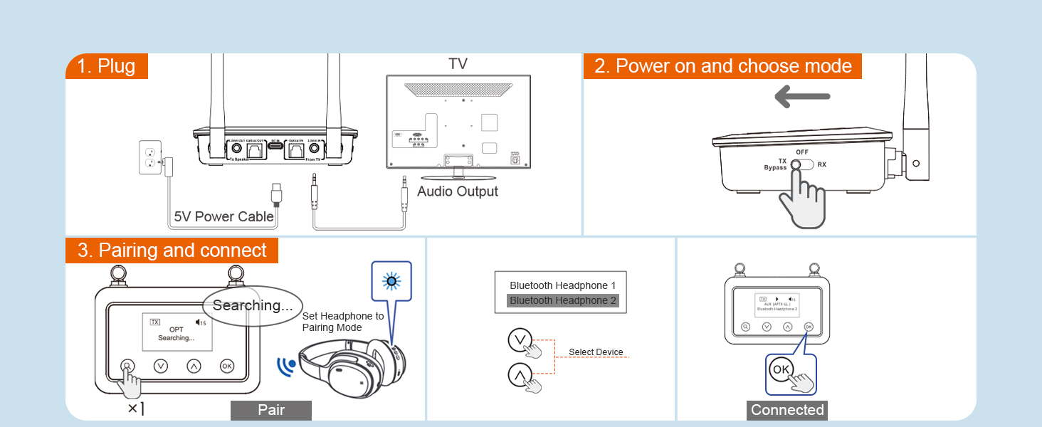 Technical schematic diagram showing installation or assembly instructions with multiple numbered steps, arrows, and component illustrations in black and orange color scheme.