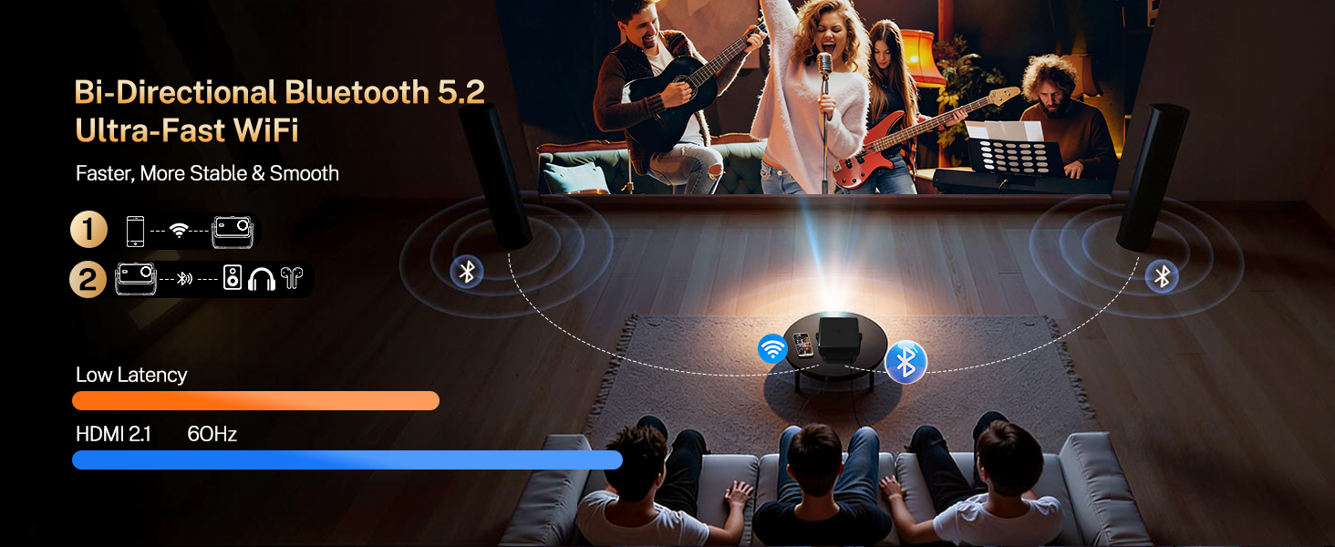 Text reads: 'More Devices Supported. 60Hz. HDMI. DVI. ARC.' Action scene projection display showcasing gaming/movie content in dark room with device connectivity specifications and 60Hz refresh rate indicated.