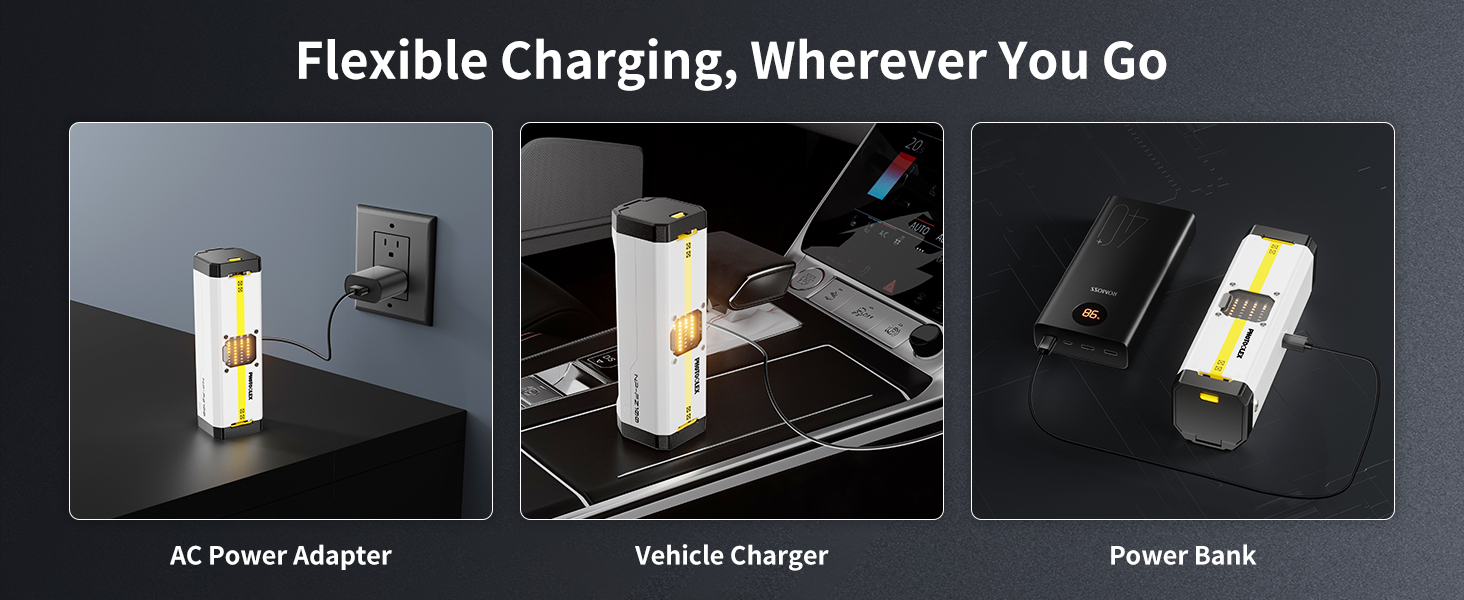 Text reads 'Flexible Charging, Wherever You Go' with three labeled options: 'AC Power Adapter', 'Vehicle Charger', 'Power Bank'. Shows charging device compatibility in different scenarios.