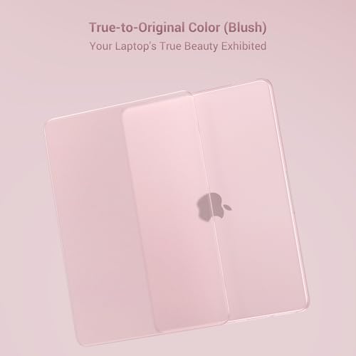 Keyboard Skin