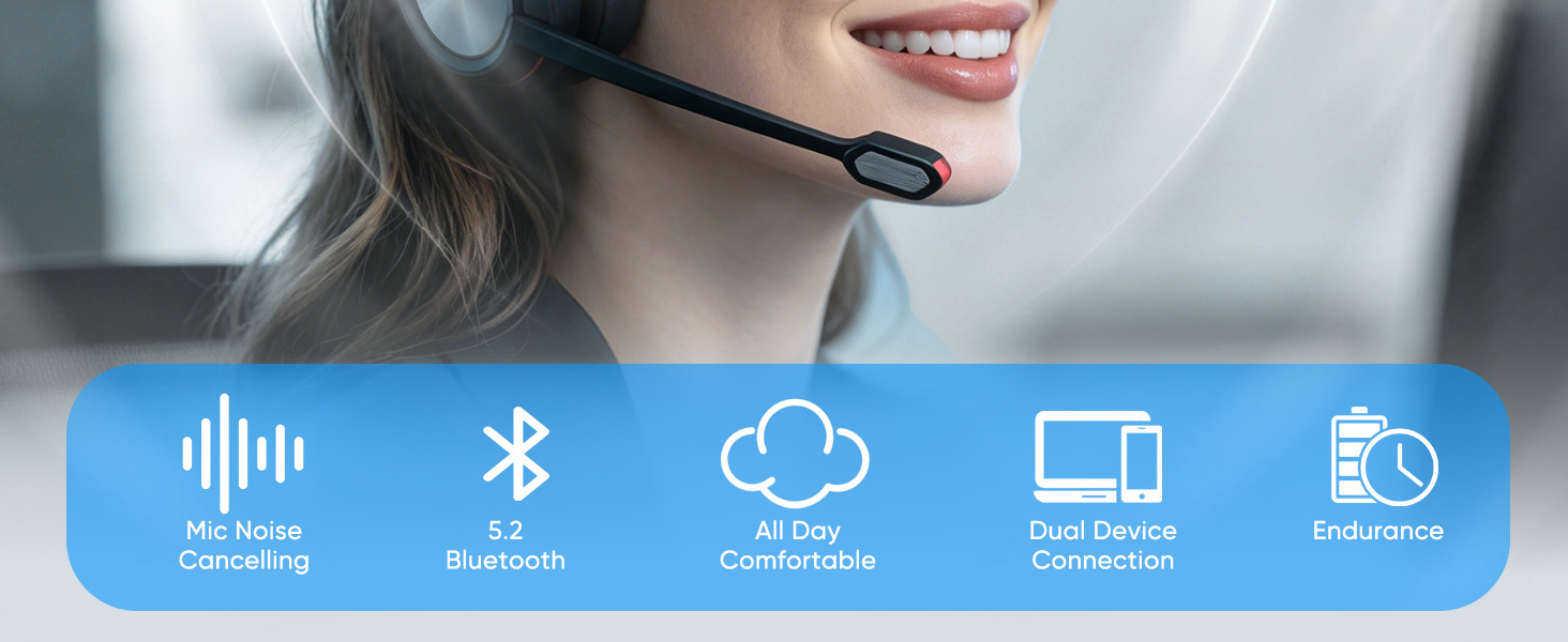 Wireless headset on person's head with blue feature icons below displaying 'Mic Noise Cancellation', 'Bluetooth', 'All-Day Battery', 'Cloud Gaming', 'Dual Device Connection'.
