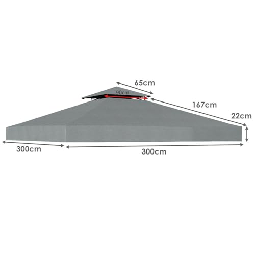 Outdoor Canopies