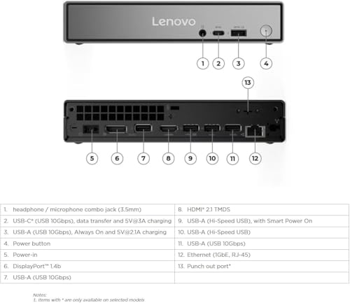 512GB SSD