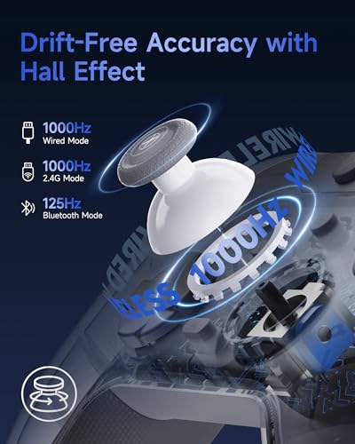 Dual Triggers