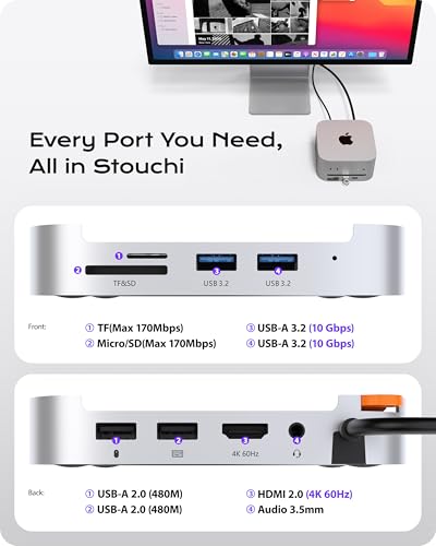 4K@60Hz HDMI