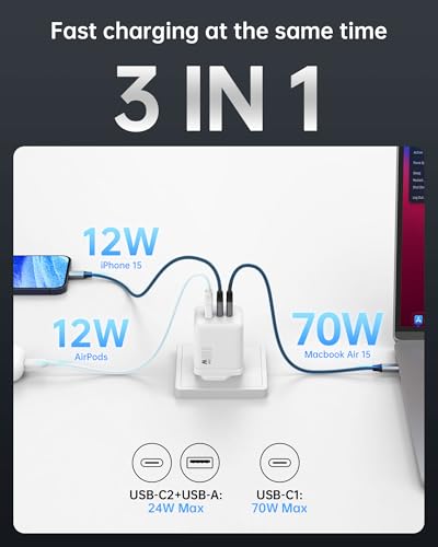 GaN III Fast Charger Block with 3 Ports