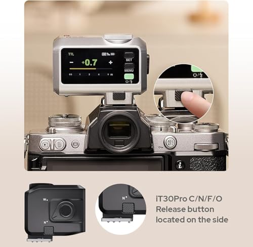 2.8" Touchscreen & Dial(Black)