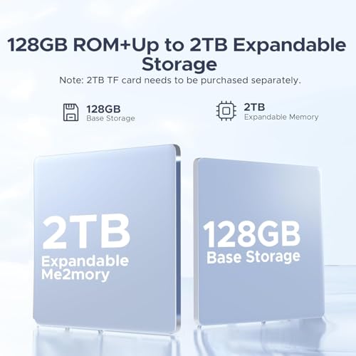 8MP+5MP Cameras
