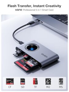 USB-C Memory Card Reader Supports SD/TF/MS/CF/M2 Cards