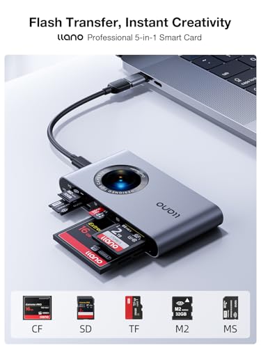 USB-C Memory Card Reader Supports SD/TF/MS/CF/M2 Cards