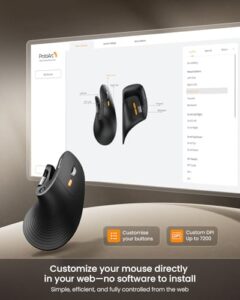 6 Customizable Button
