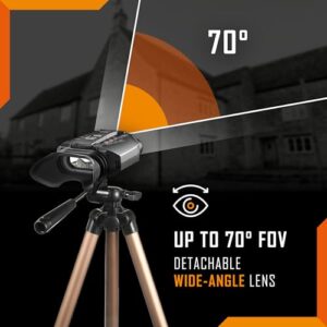 70° Wide-Angle Lens