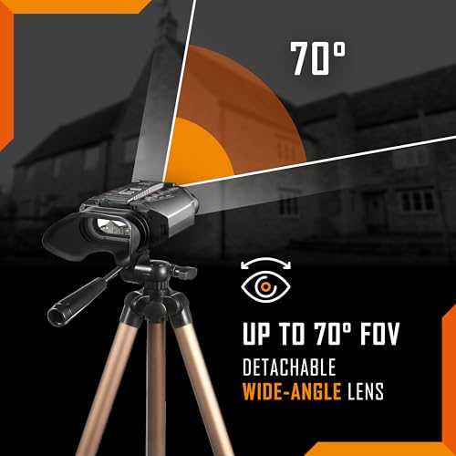 70° Wide-Angle Lens