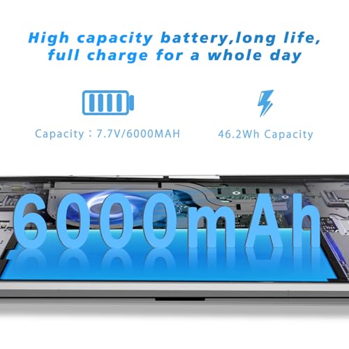 USB C(Data)