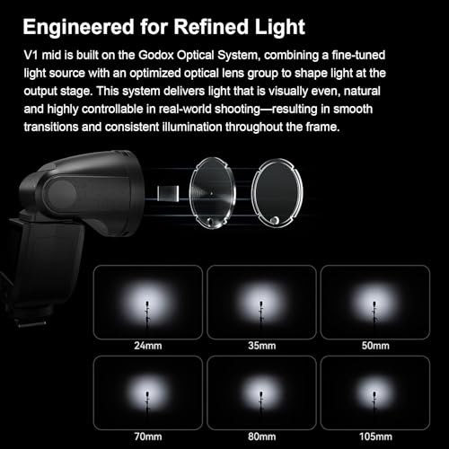 V1mid-S TTL Round-Head Flash