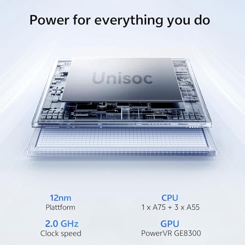 24GB RAM 128GB ROM 1TB Expandable