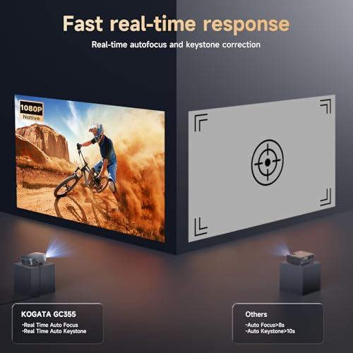 Auto Focus & Keystone