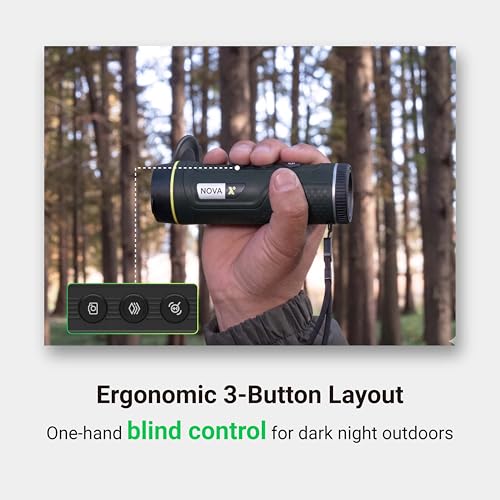 7mm Focal Lens