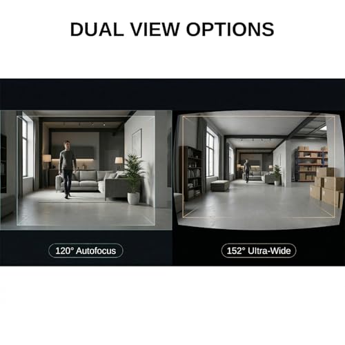120° (D) Wide FOV