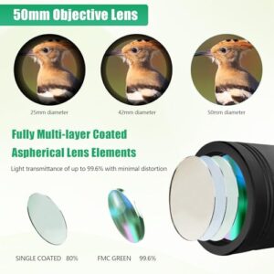 Long Distance Binoculars with Phone Adapter
