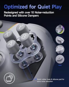 Silent Button