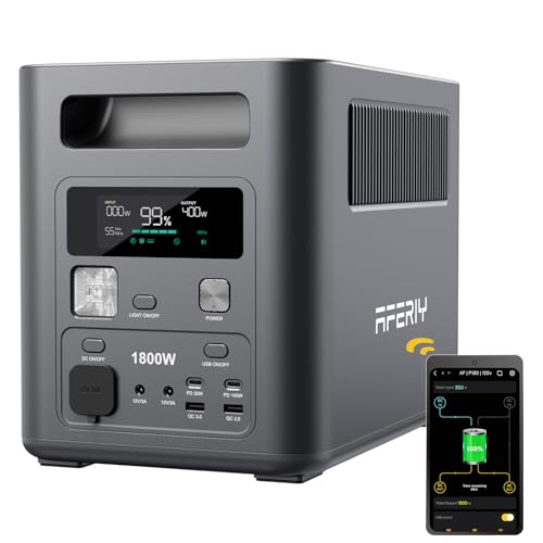 P180 Solar Power Generator