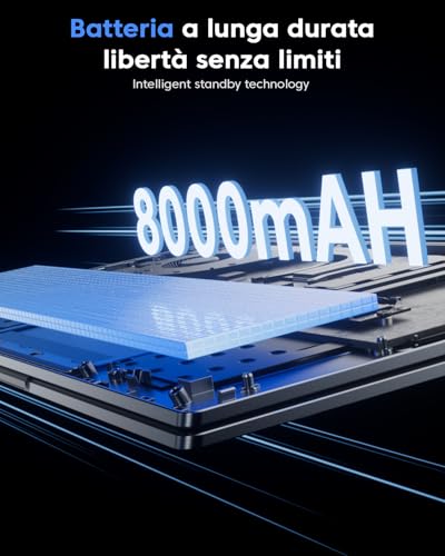 FHD