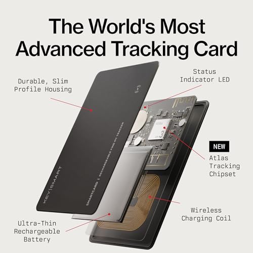 Dual Network Compatible with Apple & Google