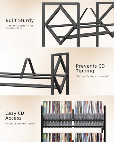 Store Up to 80 CDs