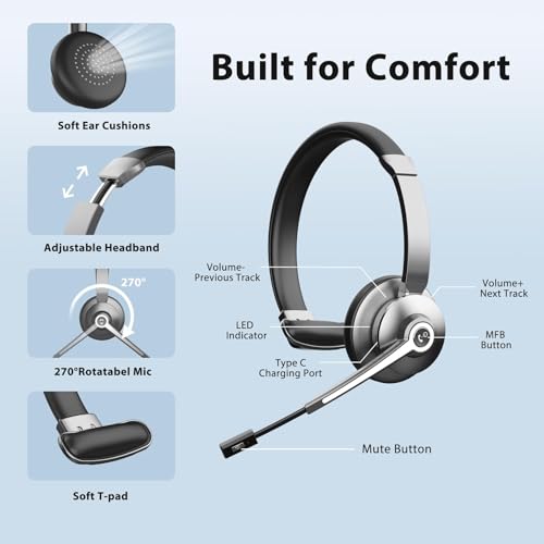Headset With Mic For Office/Skype/Zoom/Compute