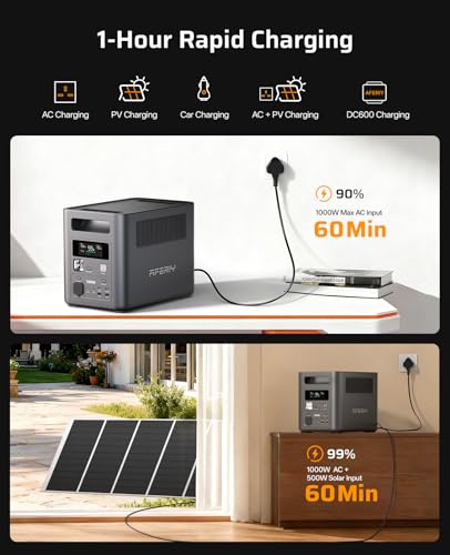 220V-240V