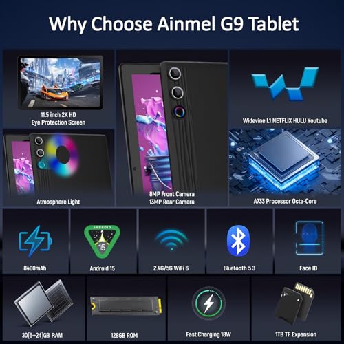Android Tablet
