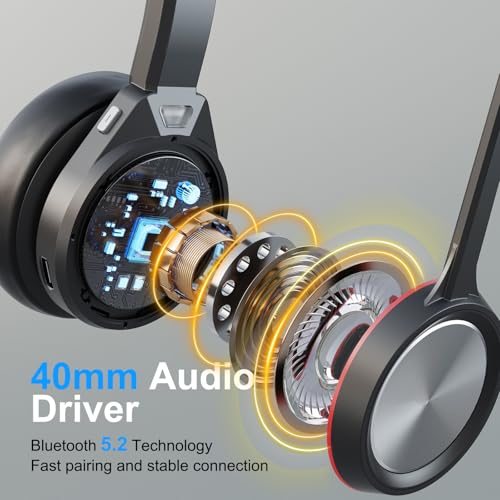 Noise Cancelling Mic with Mute