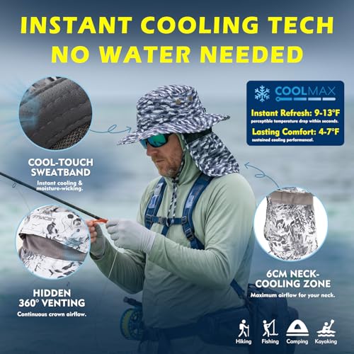 Waterproof Breathable XL/XXL