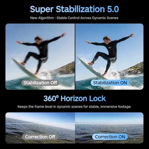 360° Horizon Lock Dual Screen Sports Camera for Motorcycle
