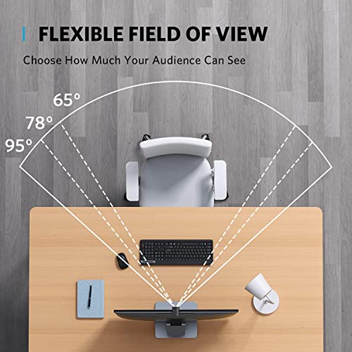 Adjustable Field of View