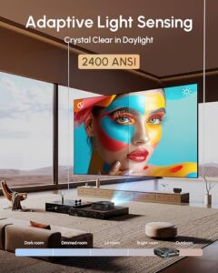Smart Projectors with WiFi6 and BT 5.4 for Home & Outdoor Cinema