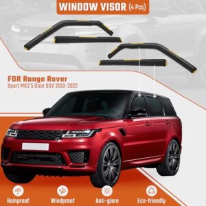 Keep Your Car Ventilated in Rain